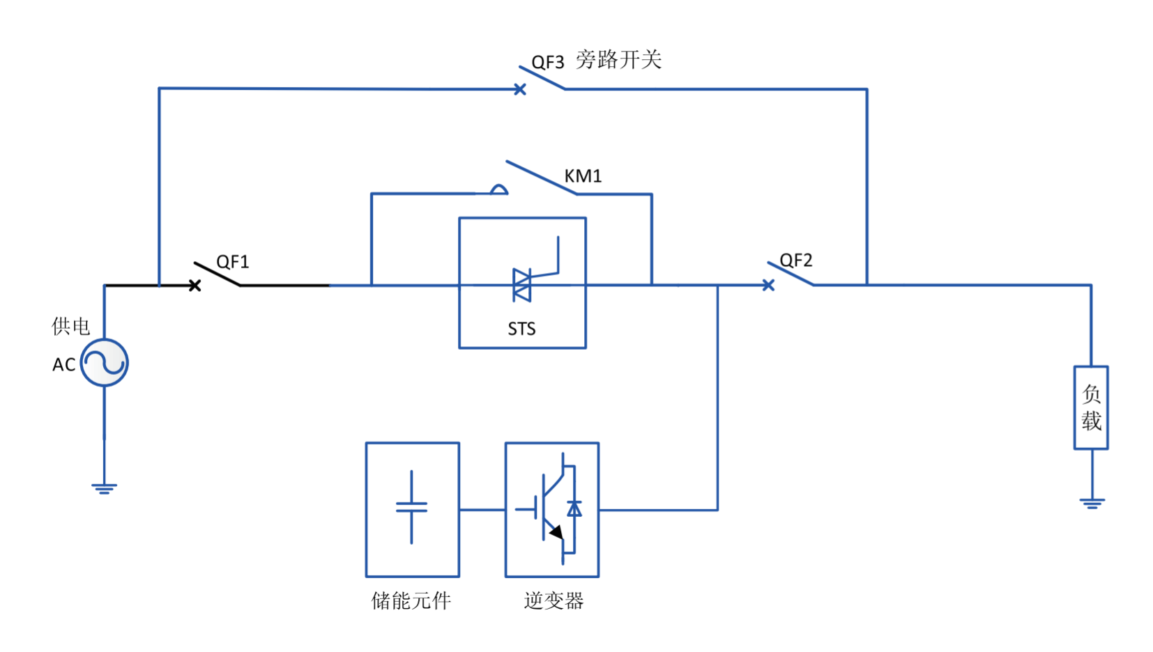 華天動態(tài)電壓恢復(fù)器系統(tǒng)結(jié)構(gòu)