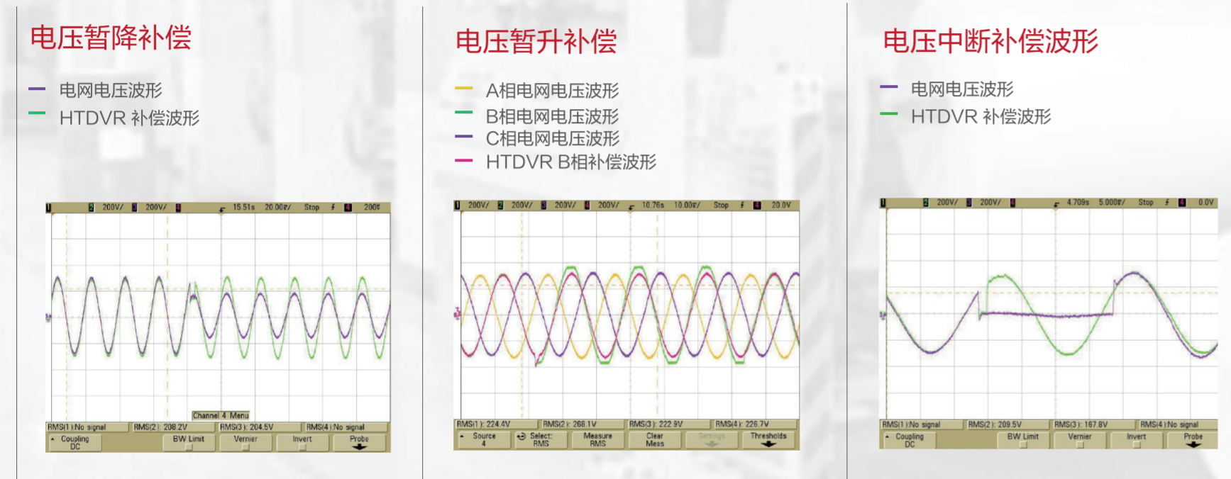 華天動態(tài)電壓恢復(fù)器補償波形