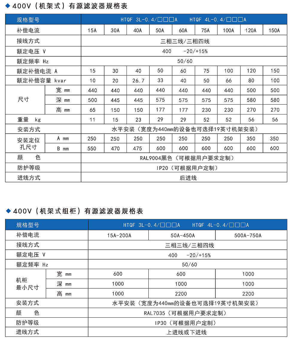 華天有源濾波器參數(shù)