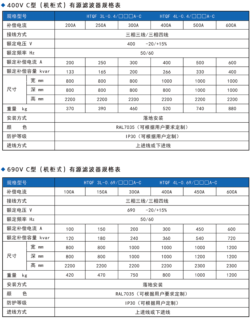 華天電力濾波器諧波濾除