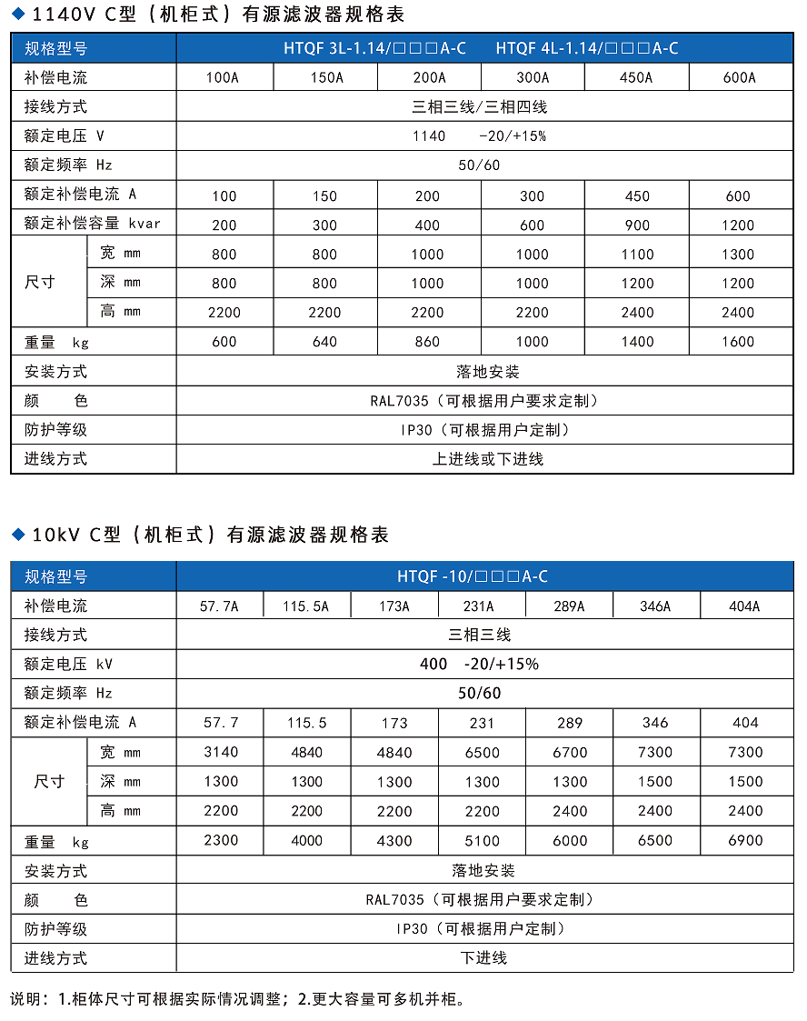 華天有源濾波器技術(shù)指標(biāo)